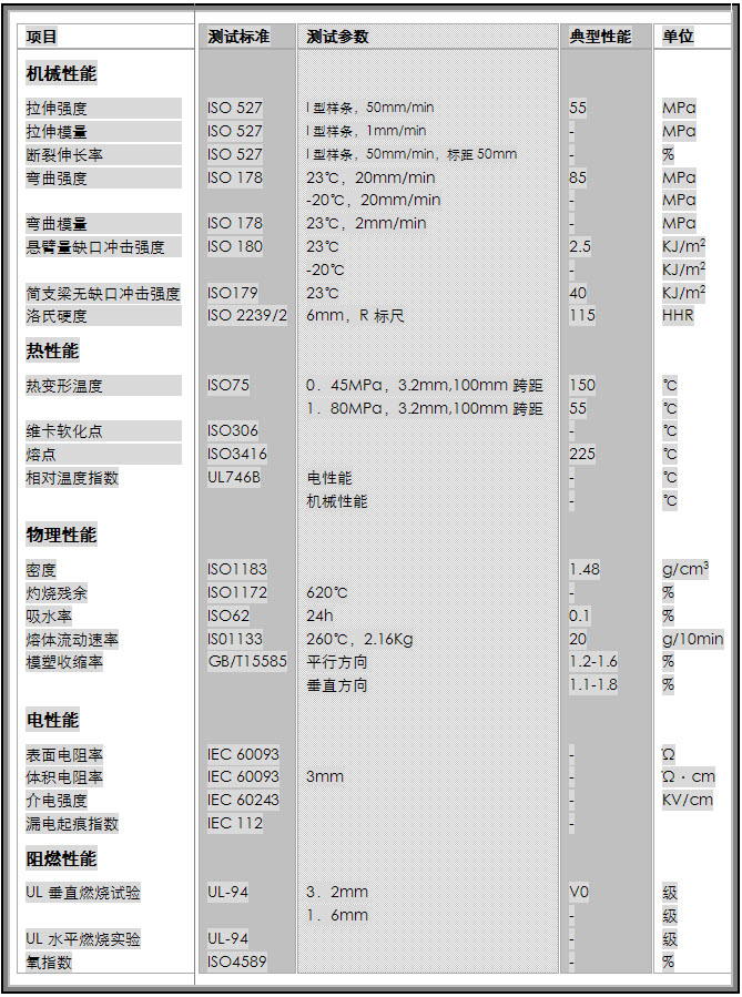 南京聚隆科技股份有限公司